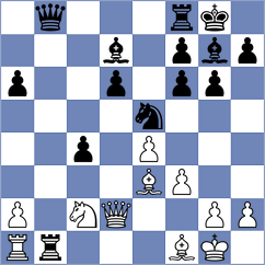 Viskelis - Jeet (chess.com INT, 2022)