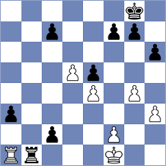 Brzezina - Sahib (chess.com INT, 2024)