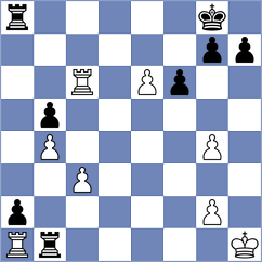 Jones - Piesik (chess.com INT, 2022)