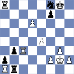 Shahaliyev - Kuzubov (Chess.com INT, 2021)