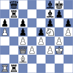 Horobetz - Borges Feria (chess.com INT, 2023)