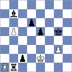 Shubenkova - Kekelidze (Chess.com INT, 2021)