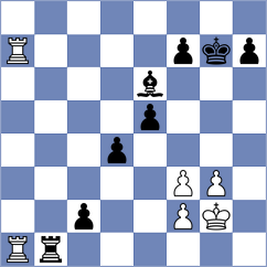 Figorito - Alarcon Bahamondes (chess.com INT, 2024)