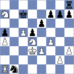Maatman - Mouhamad (chess.com INT, 2023)