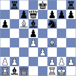 Kaliuzhny - Rodin (chess.com INT, 2023)