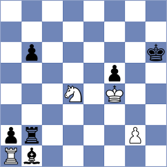 Kiselev - Goganov (Chess.com INT, 2021)