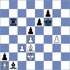 Abdilkhair - Aldokhin (chess.com INT, 2023)