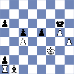 Caputcuoglu - Ghukasyan (chess.com INT, 2020)