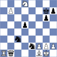 Golubev - Djordjevic (chess.com INT, 2023)