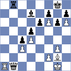 Lewtak - Nguyen Hong Nhung (chess.com INT, 2023)