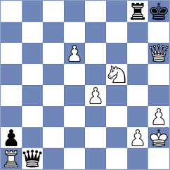 Kim - Heinechen (chess.com INT, 2024)