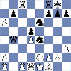 Osmak - Goh (Chess.com INT, 2020)