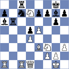 Castella Garcia - Fernandez Siles (chess.com INT, 2023)