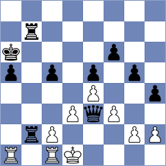 Andreikin - Svane (chess.com INT, 2024)