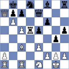 Jia - Havas (Chess.com INT, 2020)
