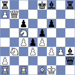 Cagara - Bitoon (chess.com INT, 2023)