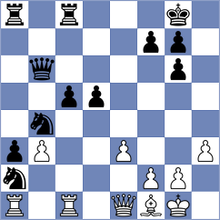 Araz - Kim (chess.com INT, 2023)