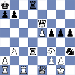 Ho - Novikova (chess.com INT, 2024)