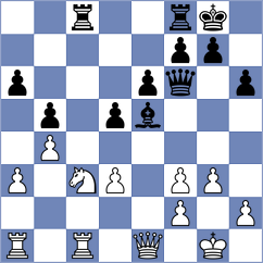 Murthy - Begunov (Chess.com INT, 2021)