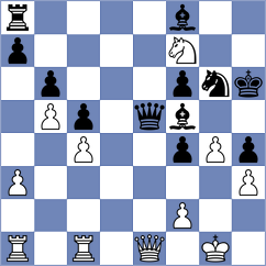 Lujan - Saito (chess.com INT, 2023)