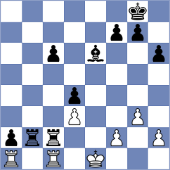 Migot - Kobo (Chess.com INT, 2021)