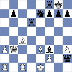 Bolanos Lopez - Dimitrijevic (chess.com INT, 2023)