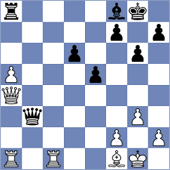 Rahman - Borges Feria (chess.com INT, 2023)