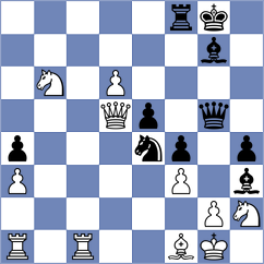 Makarian - Matinian (chess.com INT, 2023)