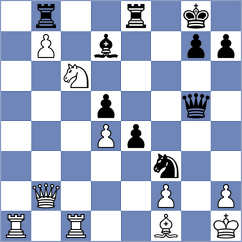 Xiong - Rathanvel (chess.com INT, 2023)