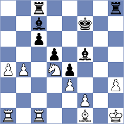 Jacobson - Niemann (chess.com INT, 2021)