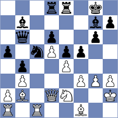 Ferro - Ronka (chess.com INT, 2021)