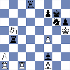 Gavrilov - Parpiev (chess.com INT, 2024)