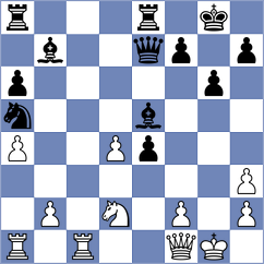Dong Bao Nghia - Nihal (chess.com INT, 2023)