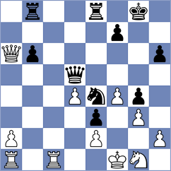 Dankhazi - Kollars (chess.com INT, 2020)