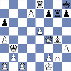 Ryjanova - Sultana (chess.com INT, 2021)