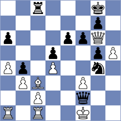 Schnaider - Salem (chess.com INT, 2024)