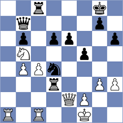 Pham - Myradow (Chess.com INT, 2021)