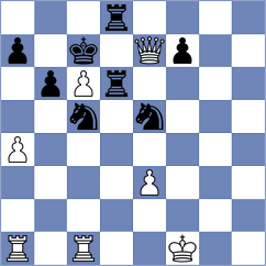 Sachdev - Sviridova (Chess.com INT, 2021)
