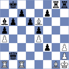 Fernandez - Chabris (chess.com INT, 2023)
