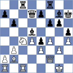 Md.abu - Kumsiashvili (chess.com INT, 2023)