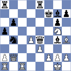 Bernasek - Petrova (Chess.com INT, 2021)