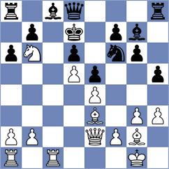 Gordyk - Koval (Chess.com INT, 2020)
