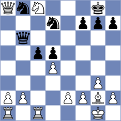 Jares - Caletkova (Chess.com INT, 2021)