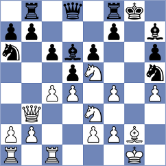 Salinas Tomas - Miladinovic (chess.com INT, 2023)