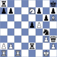 Sztokbant - Rios Escobar (chess.com INT, 2023)