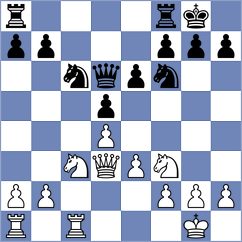 Lalic - Arkell (chess.com INT, 2021)