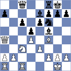 Panda - Rees (chess.com INT, 2024)