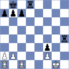 Siddharth - Lazavik (chess.com INT, 2024)