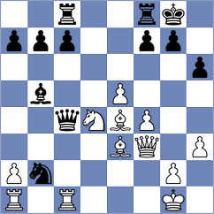 Tsatsalashvili - Rodriguez (chess24.com INT, 2021)