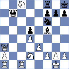 Kukhmazov - Sliwicki (chess.com INT, 2021)